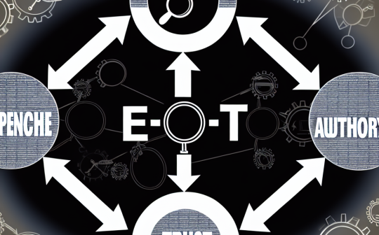 Rola E-A-T w SEO: Jak budować Ekspertyzę, Autorytet i Zaufanie